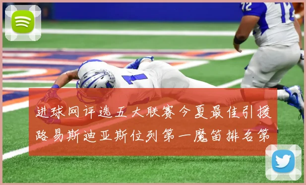 进球网评选五大联赛今夏最佳引援路易斯迪亚斯位列第一魔笛排名第四