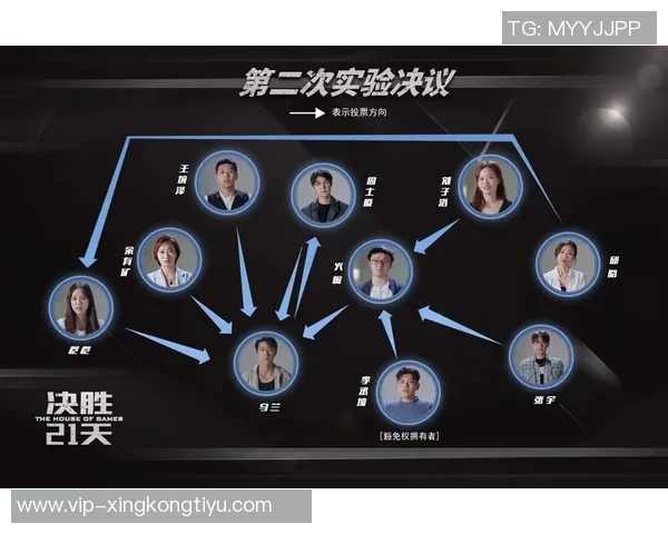 理查兹强调约克雷斯在强队对决中的关键作用与决胜能力 理查兹强调约克雷斯在强队对决中的关键作用与决胜能力