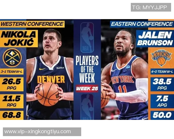 布伦森评选历史最佳五位二轮秀约基奇妖刀追梦小托马斯与小加不分先后